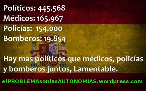 000 numero politicos