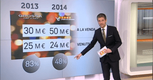 TV3-reconoce-que-hubo-truco-al-sorteo-del-Gordo-de-lotería-separatista-para-evitar-que-entrase-en-déficit