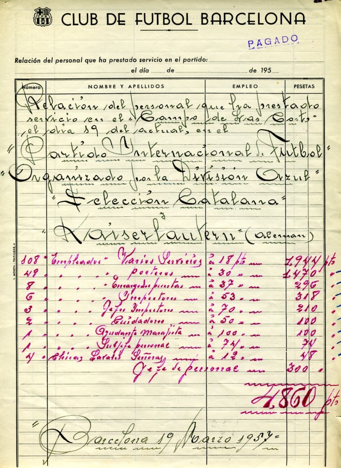 club-futbol-barcelona