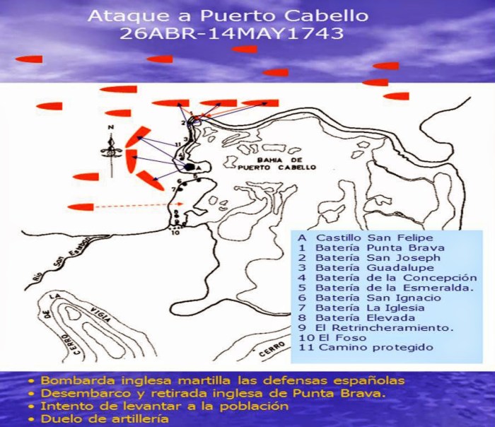 2-ataque-a-puerto-cabello-1