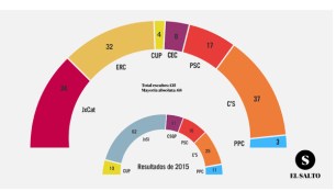 resultadosfinales21d-01.jpg
