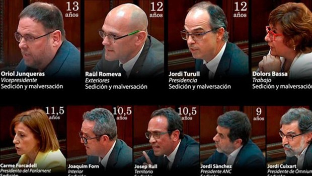 libertad-presos-proces-kJPF--620x349@abc