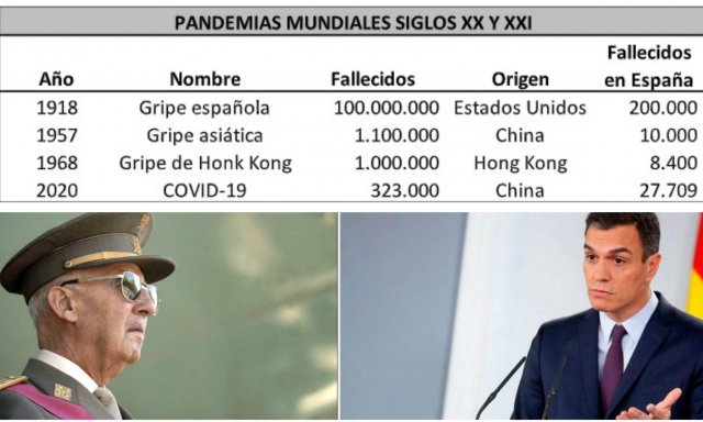 franco-sanchez-y-cuadro_1_640x384